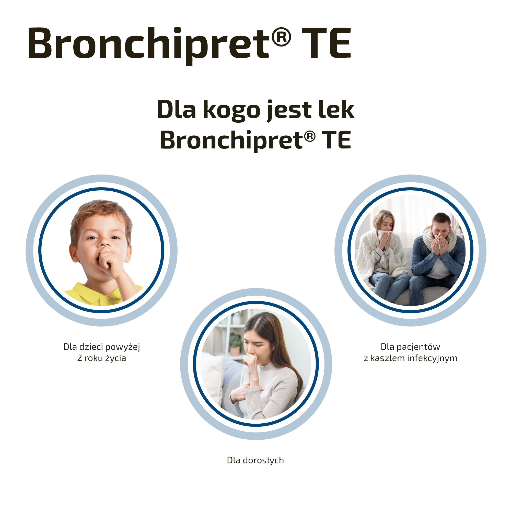 Dla kogo jest lek Bronchipret TE?
