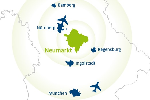 Geografische Lage