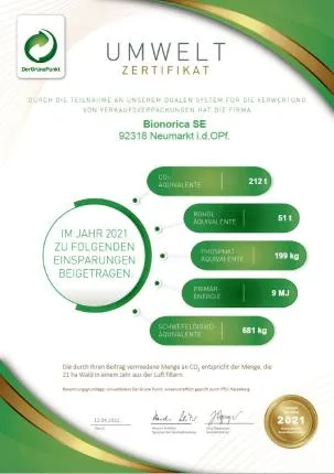 Certificados Medioambientales