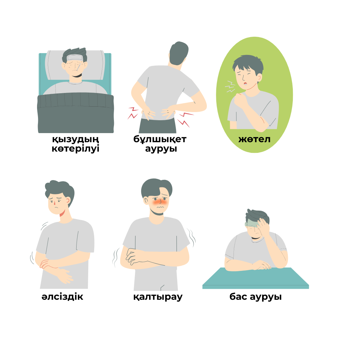 Грипп