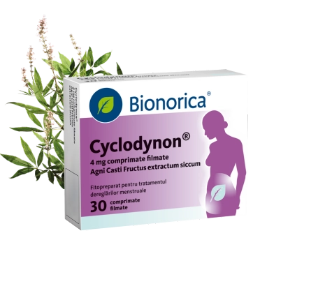 Unicitatea produsului Cyclodynon®