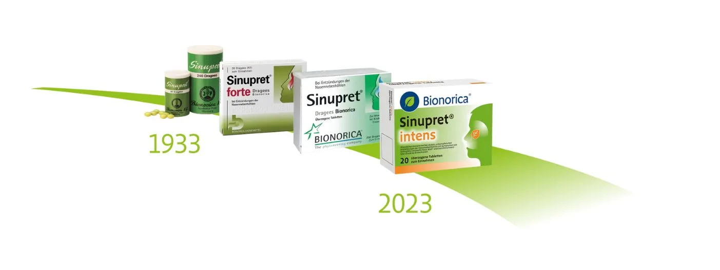 90 Jahre Sinupret