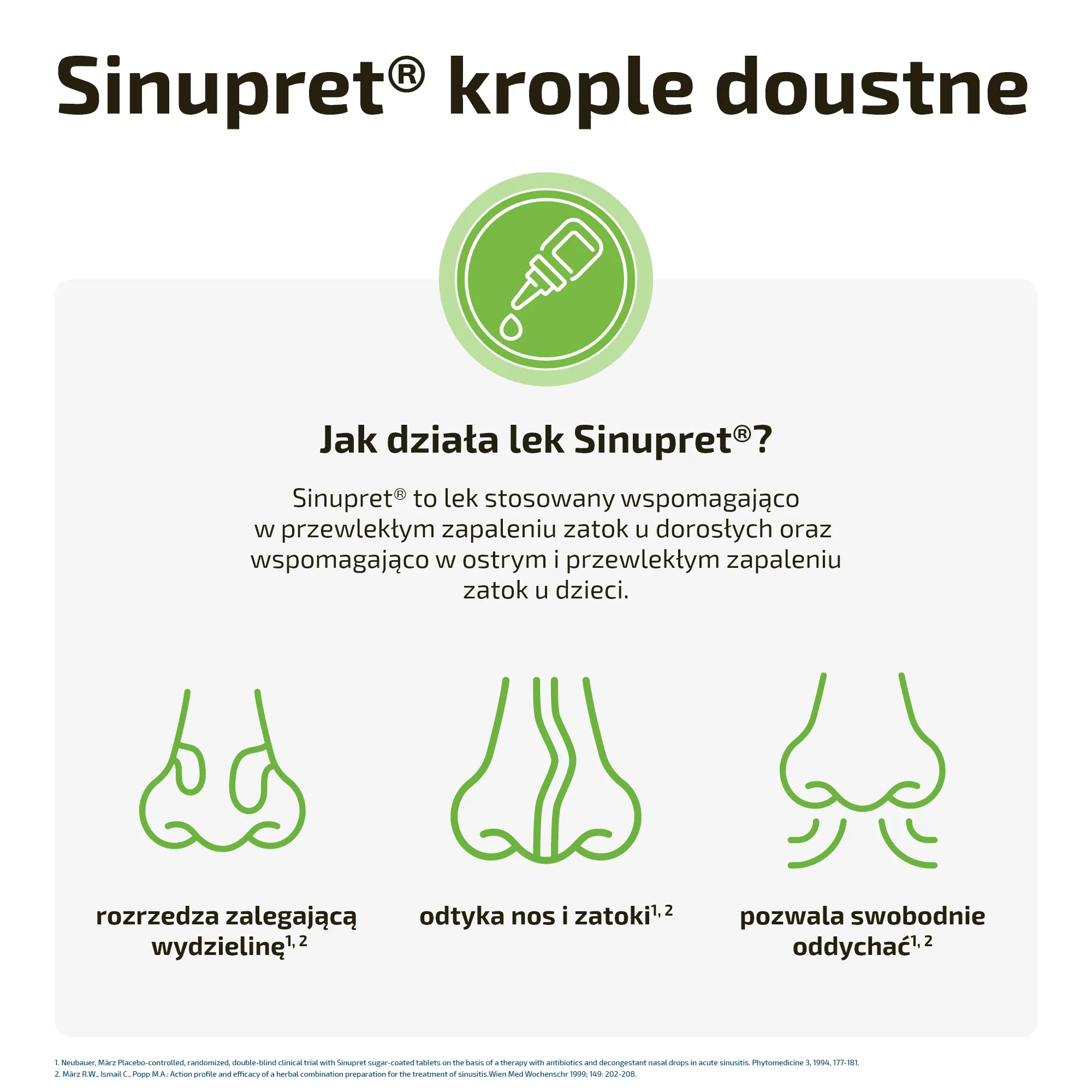 Jak działa lek?