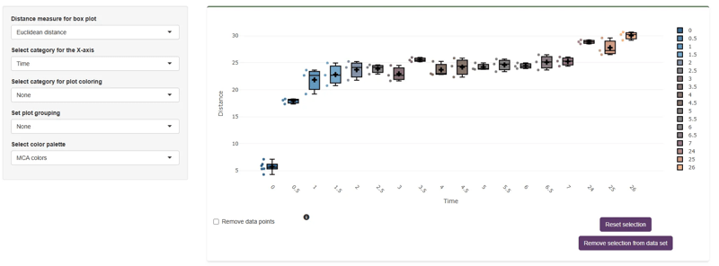 MCA Stability - Screenshot 4