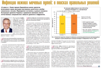 Инфекции нижних мочевых путей: в поисках правильных решений