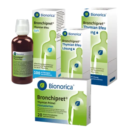 Bronchipret Familienbild