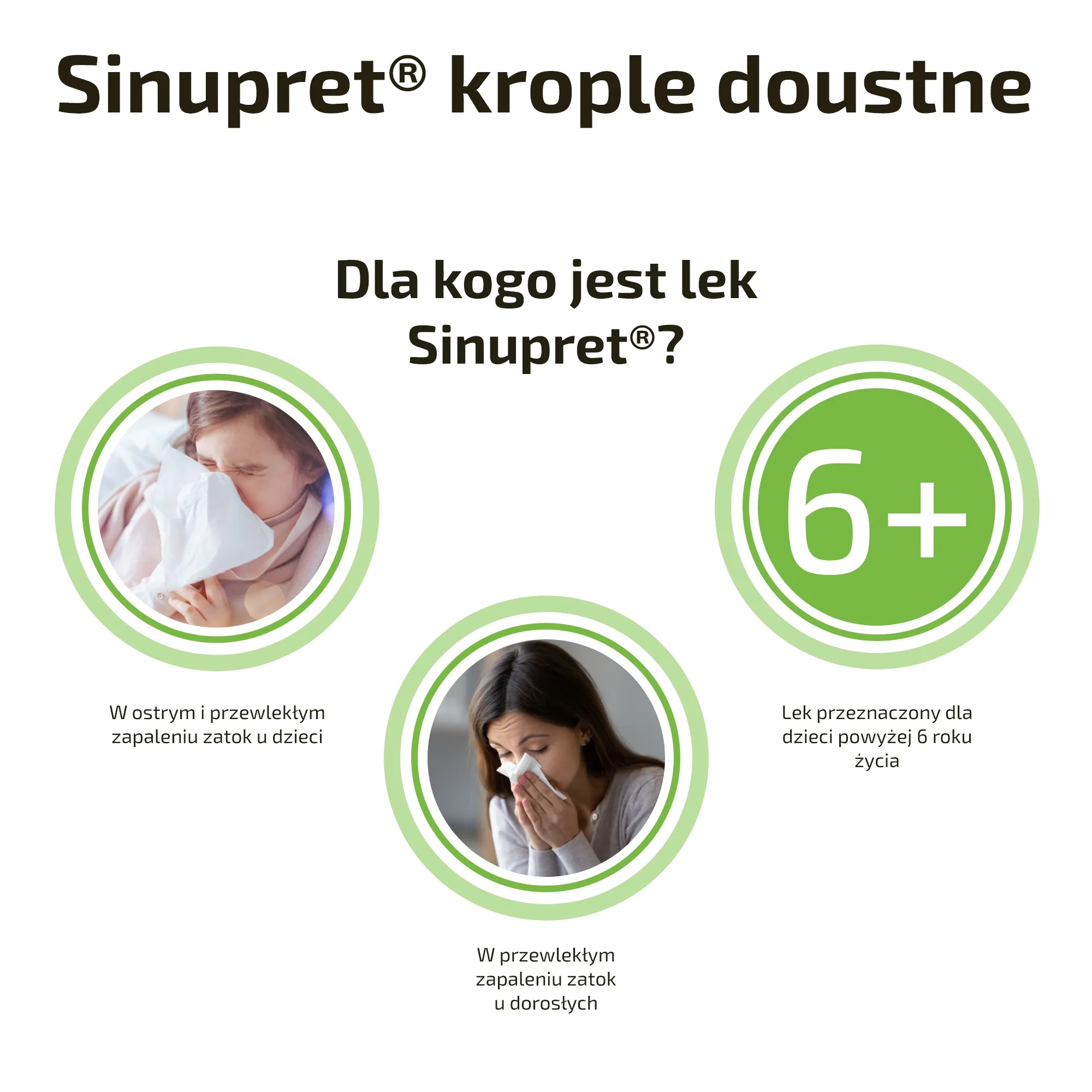 Dla kogo jest lek Sinupret?